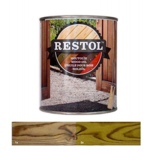 Carpgarant - Restol Zijdeglans 2,5 ltr